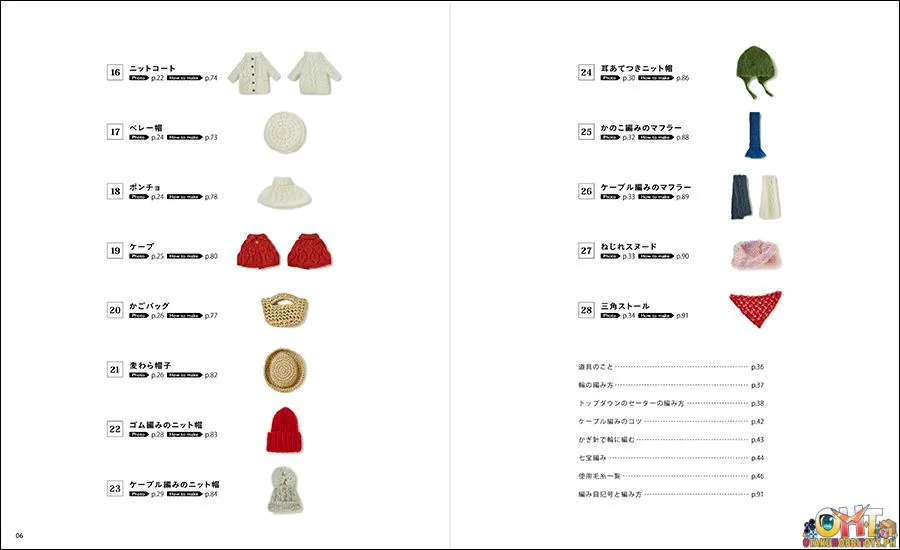 Creating in Nendoroid Doll Size: Clothing Patterns 3 (Knitted Clothes)