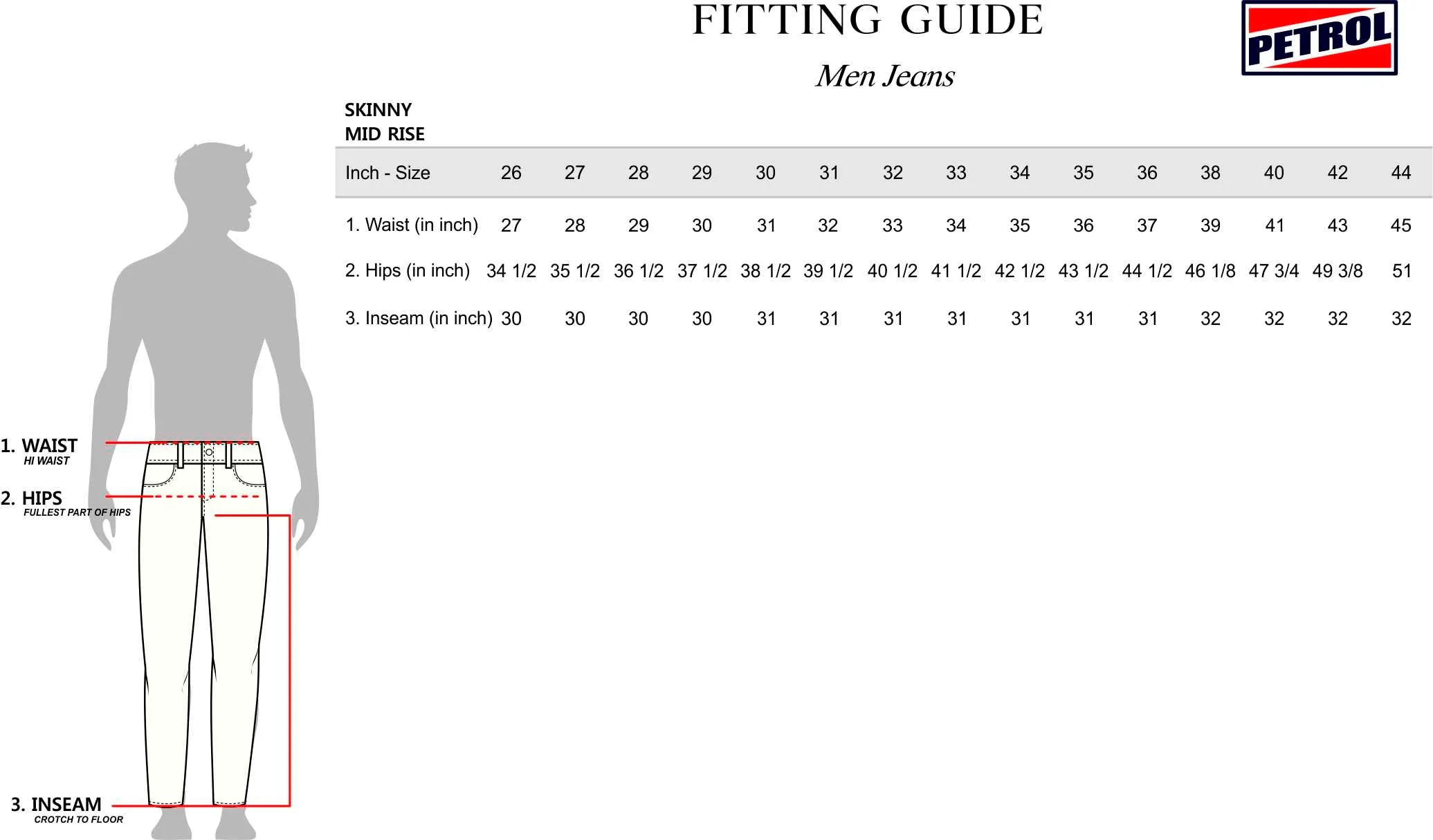 Petrol Basic Denim Pants for Men Skinny Fitting Mid Rise Trendy fashion Casual Bottoms Dark Shade Jeans for Men 150993 (Dark Shade)